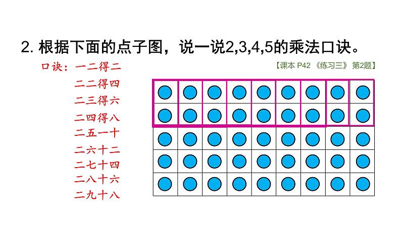 【核心素养】北师大版小学数学二上 练习三 课件＋教案07