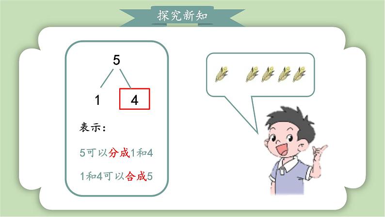 人教版小学数学一年级上册5以内数的认识和加、减法《分与合》课件06