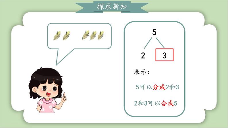 人教版小学数学一年级上册5以内数的认识和加、减法《分与合》课件07