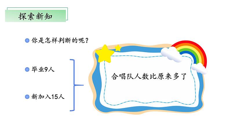 1.3星星合唱队（教学课件）二年级数学上册（北师大版）第8页