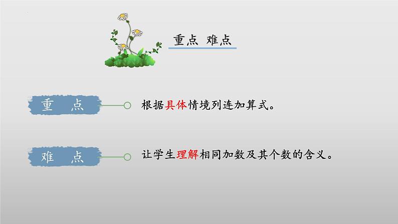 3.1《有多少块糖》（教学课件）二年级+数学上册+北师大版03