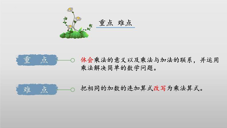 3.2《儿童乐园》（教学课件）二年级+数学上册+北师大版第3页