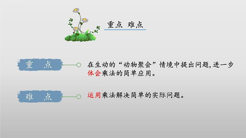 3.4《动物聚会》（教学课件）二年级+数学上册+北师大版第3页