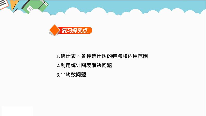 2024六年级数学下册总复习3统计与概率第1课时统计与可能性课件第3页