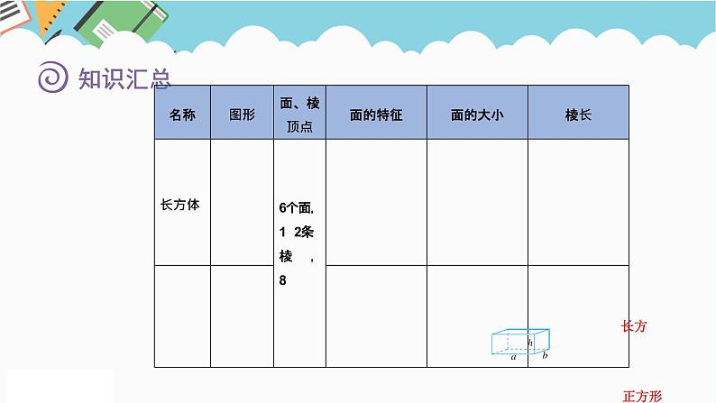 2024六年级数学下册总复习2图形与几何第2课时立体图形的认识课件（北师大版）05