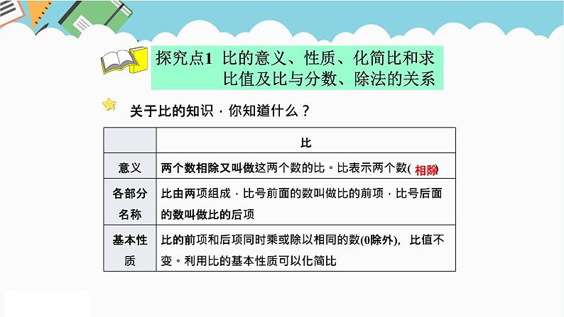 2024六年级数学下册总复习1数与代数第10课时比和比例课件（北师大版）04