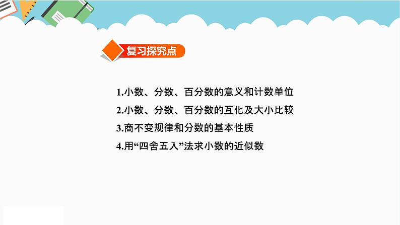 2024六年级数学下册总复习1数与代数第5课时百分数课件第3页