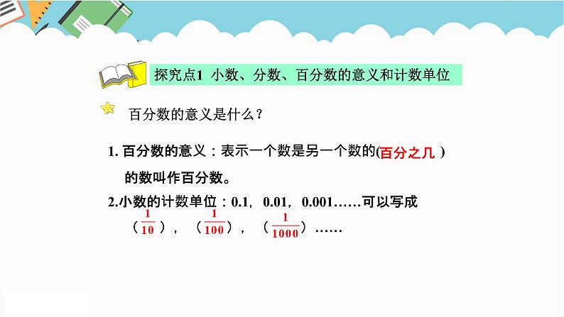 2024六年级数学下册总复习1数与代数第5课时百分数课件第4页