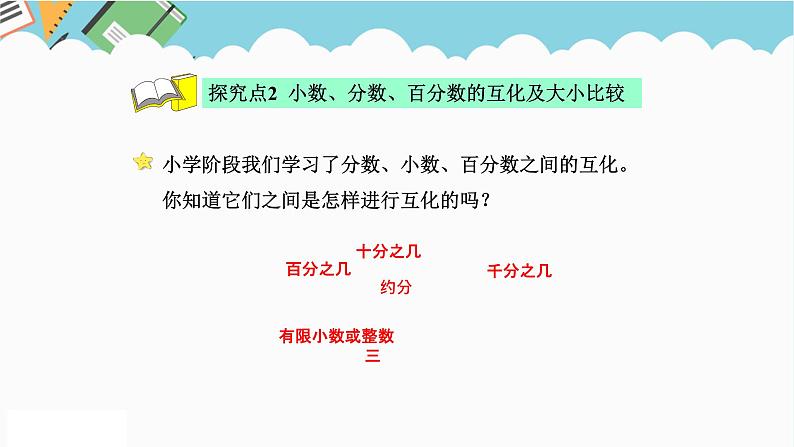 2024六年级数学下册总复习1数与代数第5课时百分数课件第5页