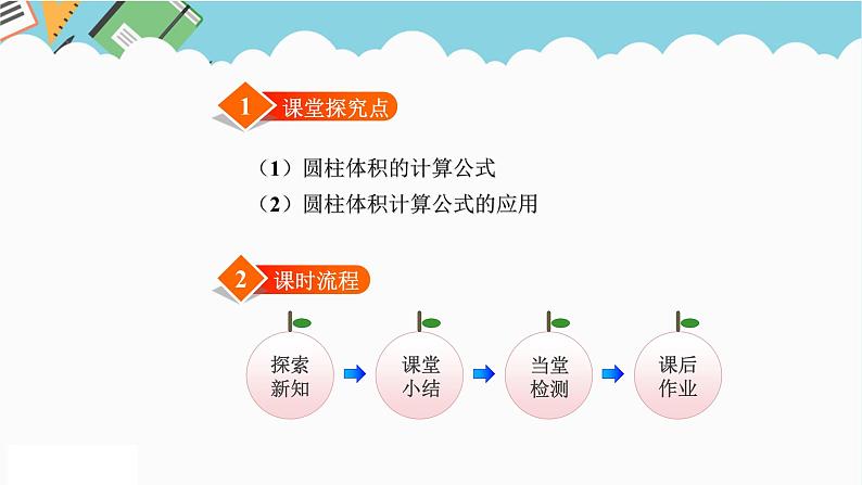 2024六年级数学下册一圆柱和圆锥3圆柱的体积课件（北师大版）02