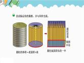 2024六年级数学下册一圆柱和圆锥3圆柱的体积课件（北师大版）