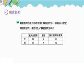 2024六年级数学下册二比例4图形的放大和缩小课件（北师大版）