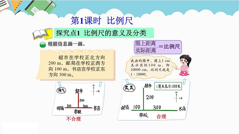 2024六年级数学下册二比例3比例尺课件（北师大版）第4页