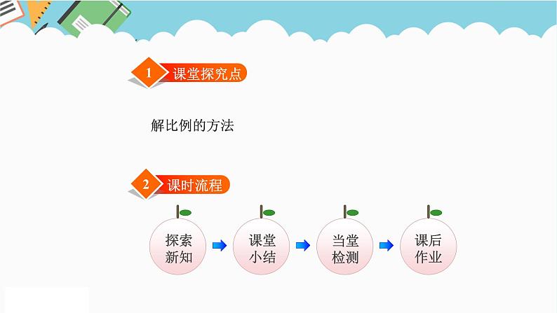 2024六年级数学下册二比例2比例的应用课件（北师大版）第2页