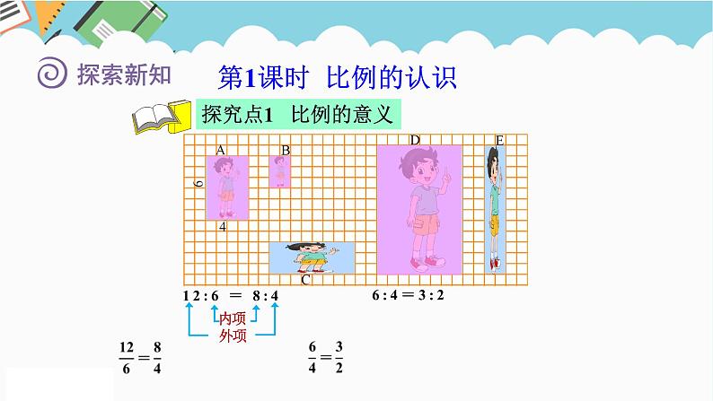 2024六年级数学下册二比例1比例的认识课件第4页