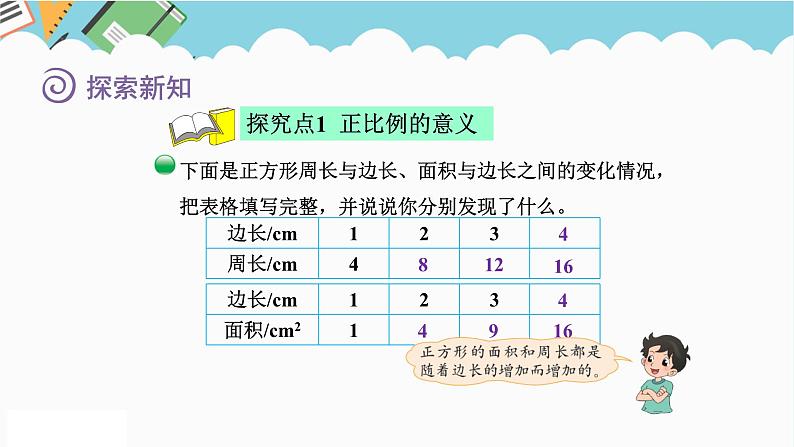 2024六年级数学下册四正比例和反比例2正比例课件第4页