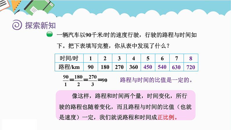 2024六年级数学下册四正比例和反比例2正比例课件第6页