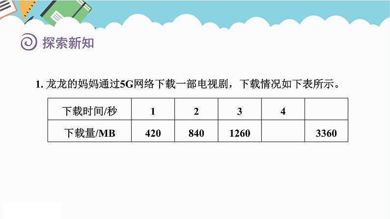 2024六年级数学下册四正比例和反比例2正比例课件第8页