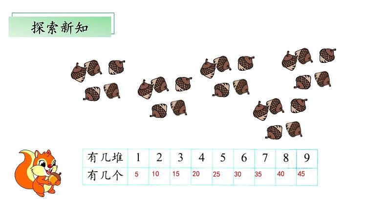 5.1《数松果》（教学课件）二年级+数学上册+北师大版第6页