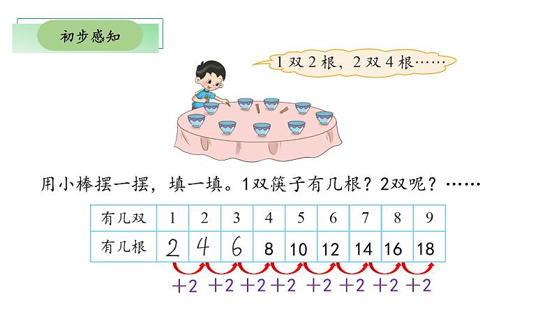 5.2《做家务》（教学课件）二年级+数学上册+北师大版第7页