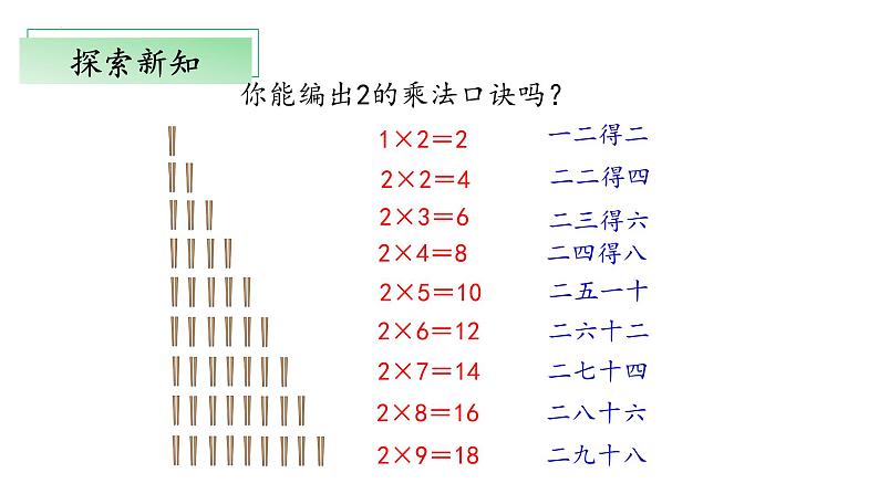 5.2《做家务》（教学课件）二年级+数学上册+北师大版第8页