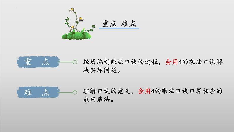 5.5《小熊请客》（教学课件）二年级+数学上册+北师大版03