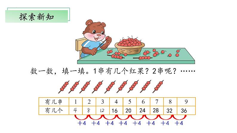 5.5《小熊请客》（教学课件）二年级+数学上册+北师大版08