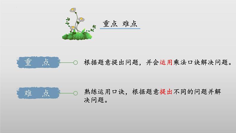 5.6《回家路上》（教学课件）二年级+数学上册+北师大版03