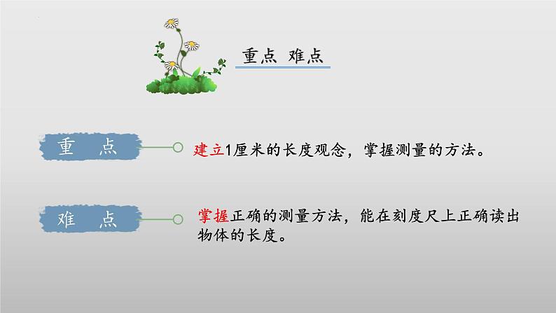 6.2《课桌有多长》（教学课件）二年级+数学上册+北师大版03