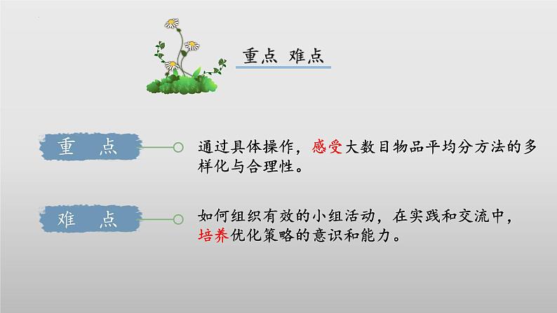 7.3《分糖果》（教学课件）二年级+数学上册+北师大版第3页