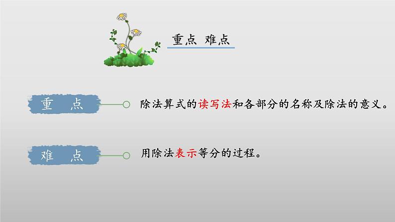 7.4《分香蕉》（教学课件）二年级+数学上册+北师大版第3页