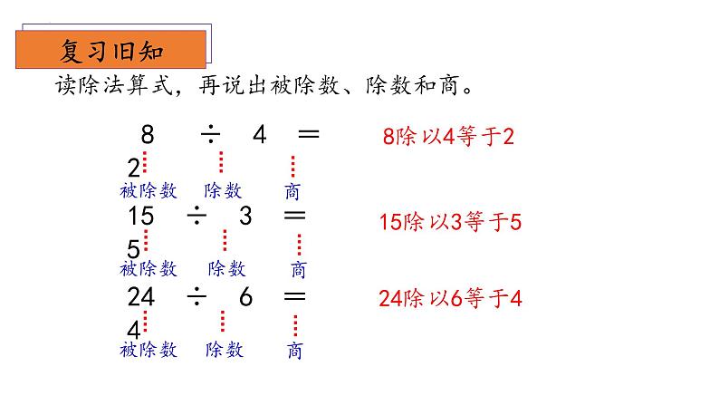 7.5《小熊开店》（教学课件）二年级+数学上册+北师大版04