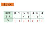 7.6《快乐的动物》（教学课件）二年级+数学上册+北师大版