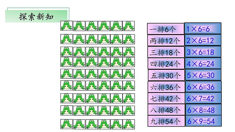 8.1《有多少张贴画》（教学课件）二年级+数学上册+北师大版第6页