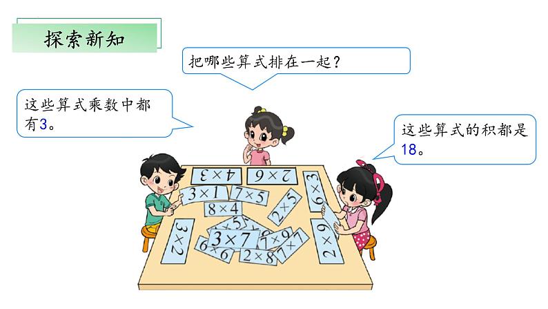 8.4《做个乘法表》（教学课件）二年级+数学上册+北师大版第5页