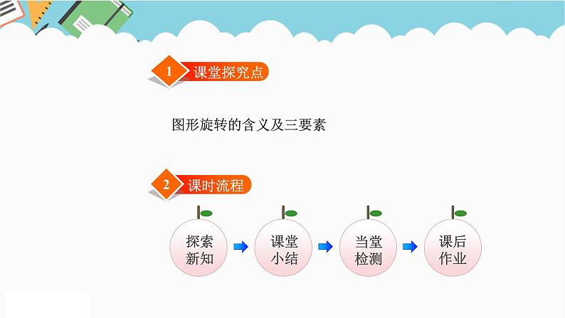 2024六年级数学下册三图形的运动1图形的旋转一课件（北师大版）02