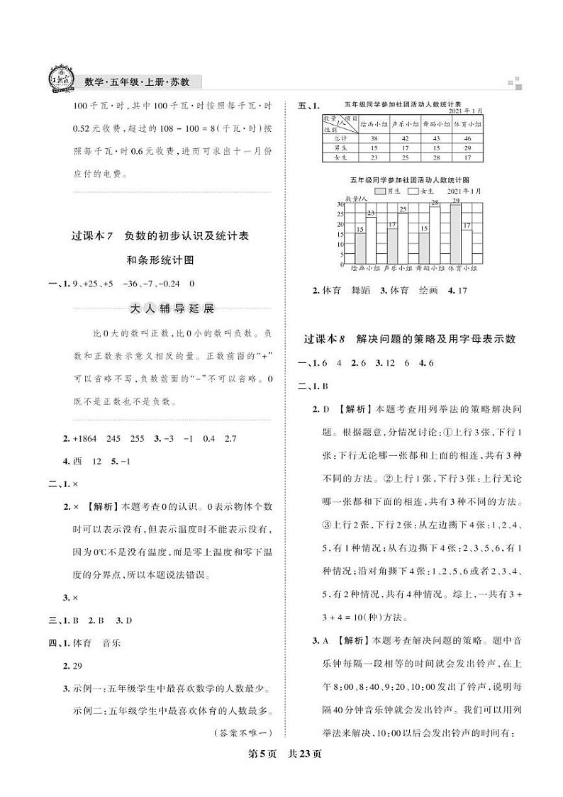负数的初步认识及统计表和条形统计图高频考点-五年级上册数学期末真题【王朝霞系列】苏教版_安徽专版02