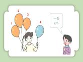 人教版小学数学一年级上册第一单元5以内数的加、减法《加法》课件