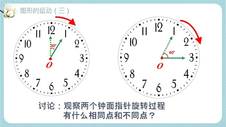 人教版数学五年级下册5、旋转 公开课课件PPT第7页