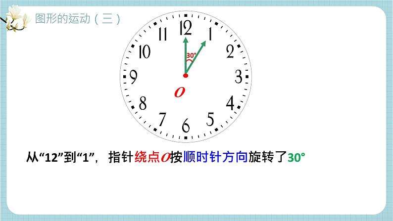 人教版数学五年级下册5、旋转 公开课课件PPT第8页