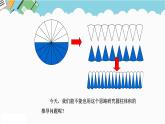 2024六年級數(shù)學(xué)下冊四圓柱和圓錐第3課時圓柱的體積課件（冀教版）