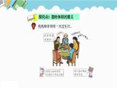 2024六年級數(shù)學(xué)下冊四圓柱和圓錐第3課時圓柱的體積課件（冀教版）