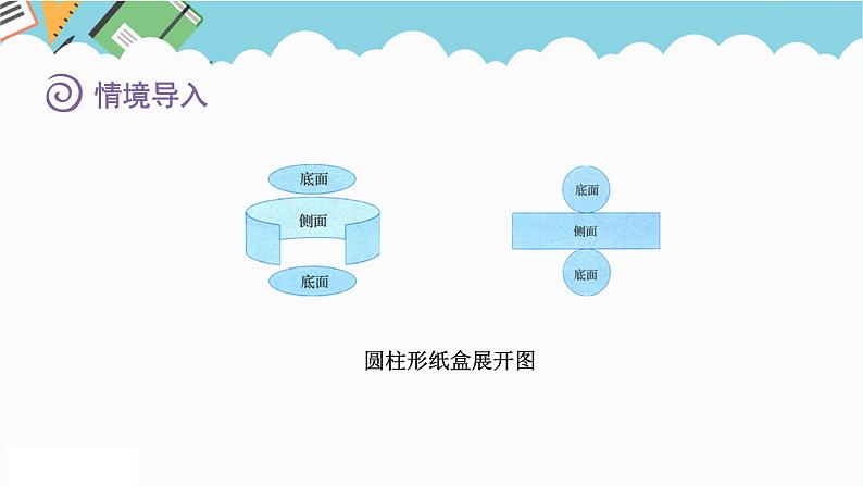 2024六年级数学下册四圆柱和圆锥第2课时圆柱的表面积课件（冀教版）第3页