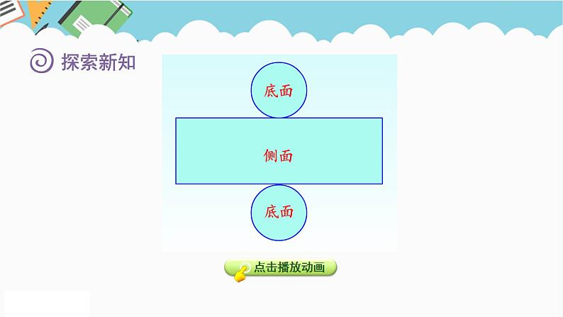 2024六年级数学下册四圆柱和圆锥第2课时圆柱的表面积课件（冀教版）第5页