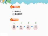 2024六年級數(shù)學(xué)下冊四圓柱和圓錐第1課時圓柱的認(rèn)識課件（冀教版）
