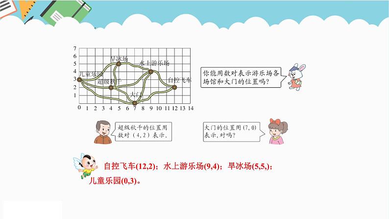 2024六年级数学下册二位置第2课时在方格图中用数对表示物体的位置课件（冀教版）第7页