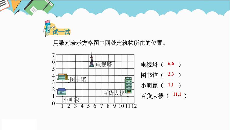 2024六年级数学下册二位置第2课时在方格图中用数对表示物体的位置课件（冀教版）第8页