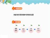 2024六年級(jí)數(shù)學(xué)下冊(cè)二位置第1課時(shí)用數(shù)對(duì)表示物體的位置課件（冀教版）