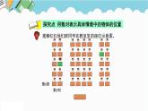 2024六年級(jí)數(shù)學(xué)下冊(cè)二位置第1課時(shí)用數(shù)對(duì)表示物體的位置課件（冀教版）
