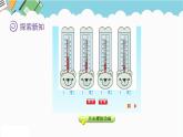 2024六年級(jí)數(shù)學(xué)下冊(cè)一生活中的負(fù)數(shù)第2課時(shí)認(rèn)識(shí)負(fù)數(shù)課件（冀教版）